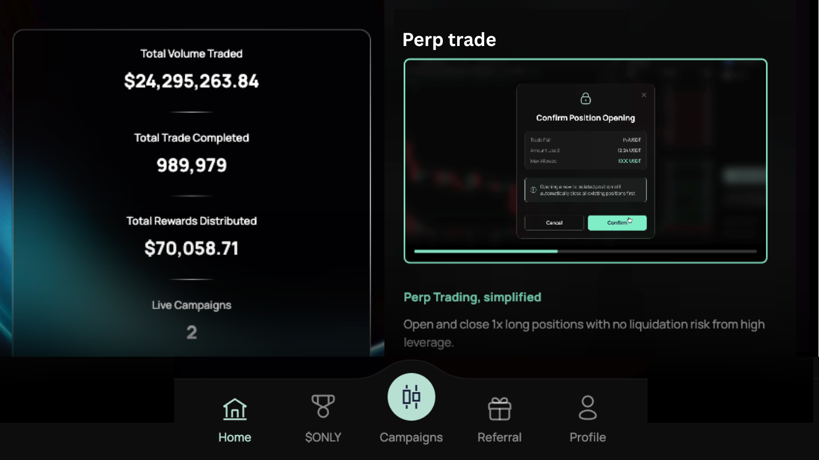 OnlyCEX trading campaign leaderboard